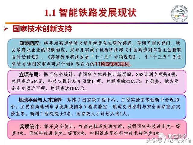 99頁P(yáng)PT全面分析智能鐵路與軌道交通主動安全保障技術(shù)