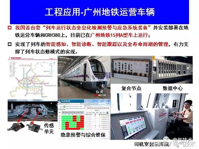 99頁P(yáng)PT全面分析智能鐵路與軌道交通主動安全保障技術(shù)