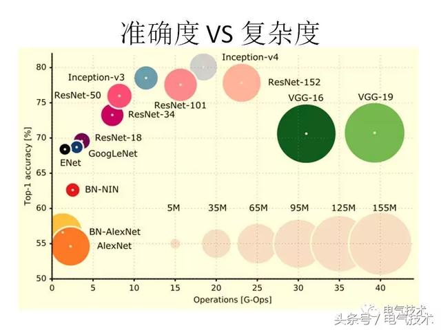 99頁P(yáng)PT全面分析智能鐵路與軌道交通主動安全保障技術(shù)