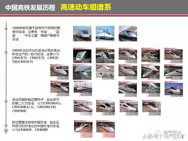 榮智林：智能化為高速列車電氣裝備發展帶來新機遇