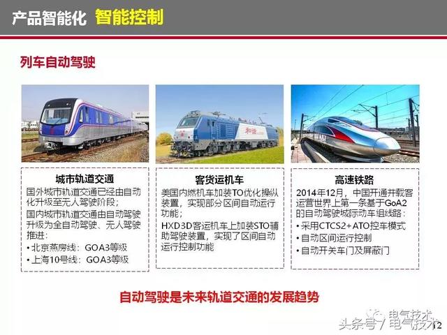 榮智林：智能化為高速列車電氣裝備發展帶來新機遇