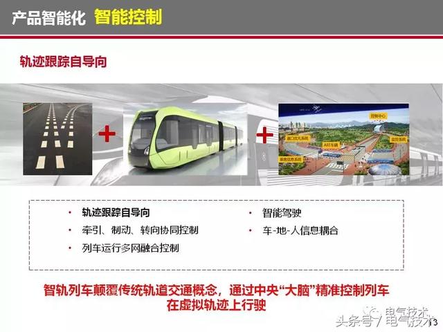 榮智林：智能化為高速列車電氣裝備發展帶來新機遇