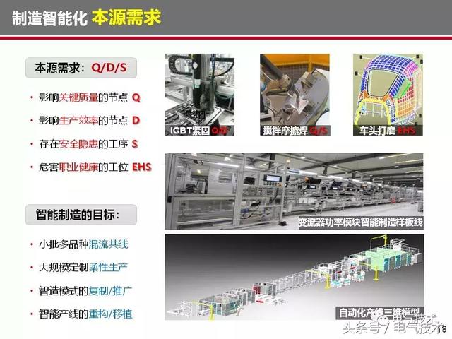 榮智林：智能化為高速列車電氣裝備發展帶來新機遇