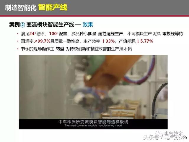 榮智林：智能化為高速列車電氣裝備發展帶來新機遇