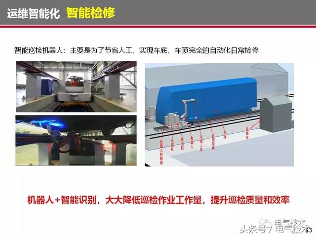 榮智林：智能化為高速列車電氣裝備發展帶來新機遇