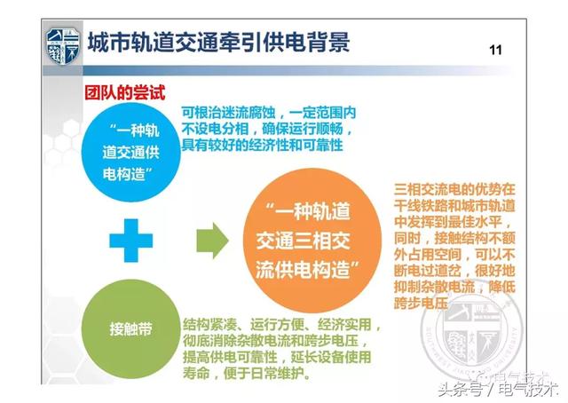 解紹鋒：城市軌道交通交流牽引供電系統